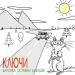 Тимур Валеев и группа Ключи - Барсика оставим бабушке
