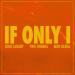 Two Friends feat. Loud Luxury & Bebe Rexha - If Only I