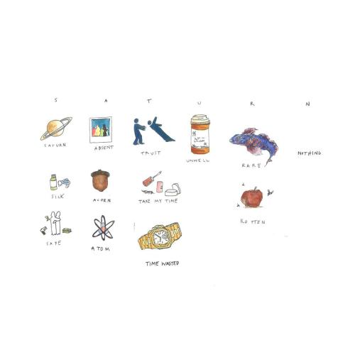 layout
